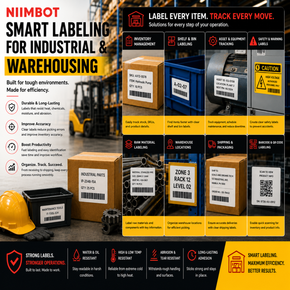 Industrial & Warehousing